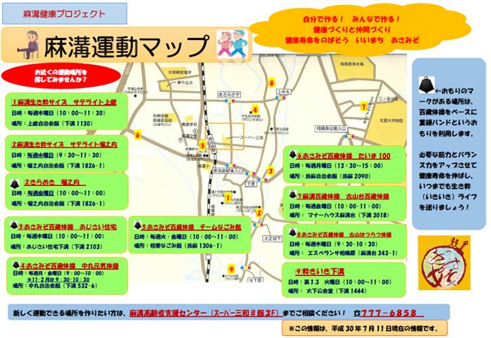 麻溝健康プロジェクト